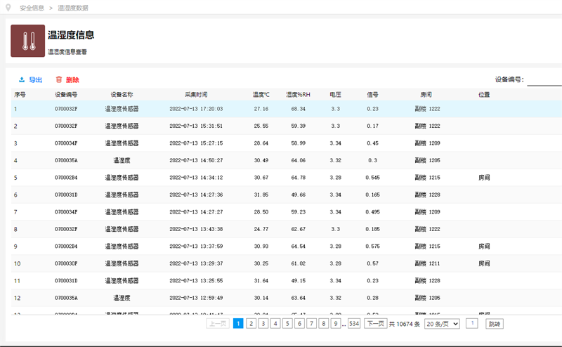 实验室运营管理系统